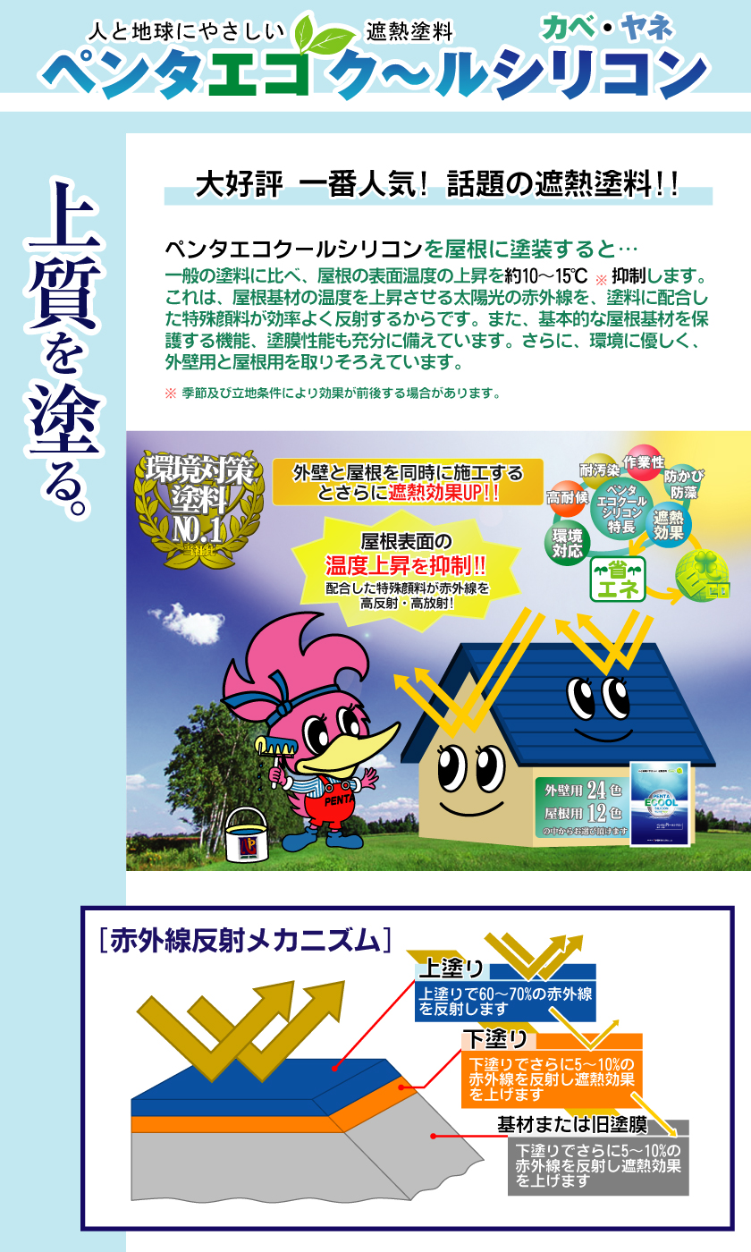 遮熱塗料　ペンタエコクールシリコン 説明01