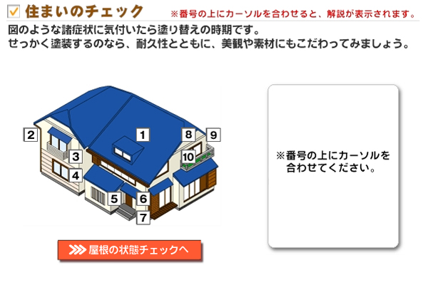 住まいのチェック