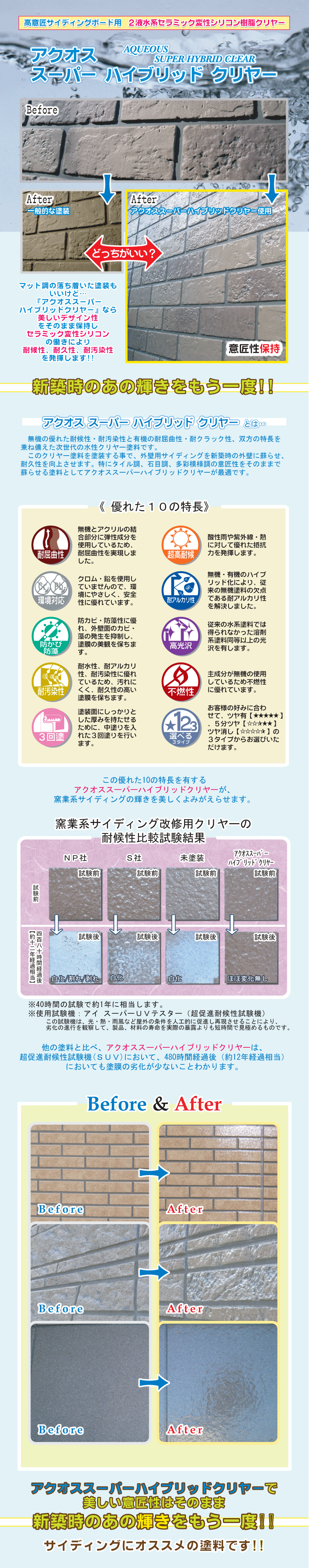 アクオススーパーハイブリッドクリヤーの塗料説明