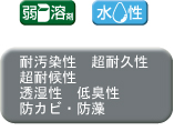 外壁塗装用 カベロックアスロックシリコン