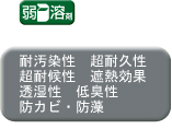 屋根塗装用 ヤネロックアスロックシリコン（断熱）