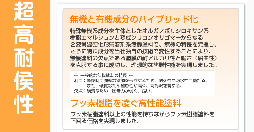 無機と有機成分のハイブリッド化。特殊無機系成分を主体としたオルガノポリシロキサン系樹脂エマルションと変性シリコンオリゴマーからなる…