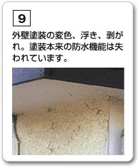 外壁塗装の変色、浮き、剥がれ。外装本来の防水機能は失われています。