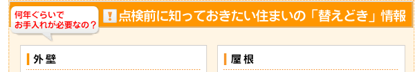 点検前に知っておきたい住まいの「替えどき」情報