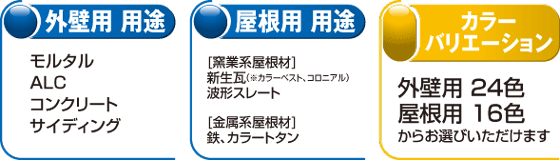 外壁用用途 モルタル、ALC、コンクリート、サイディング。外壁用24色