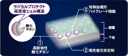 図解1-02