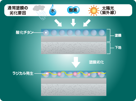 図解1-01