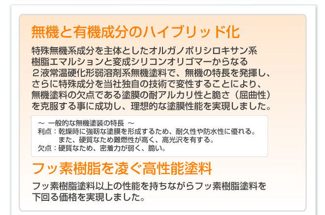 フッ素樹脂を凌ぐ高性能塗料。フッ素樹脂塗料以上の性能を持ちながらフッ素樹脂塗料を下回る価格を実現しました。