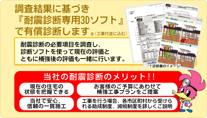 調査結果に基づき「耐震診断専用3Dソフト」で有償診断します。耐震診断の必要項目を調査し、診断ソフトを使って現在の評価とともに補強後の評価も一緒に行います。