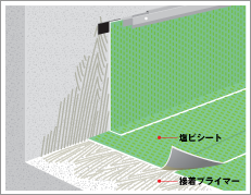 塩ビシート防水のイメージ画像