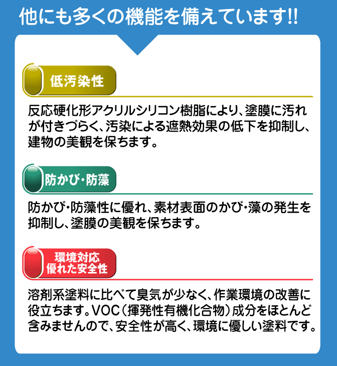 他にも多くの機能を備えています。低汚染性。防カビ。防藻。環境対応。優れた安全性