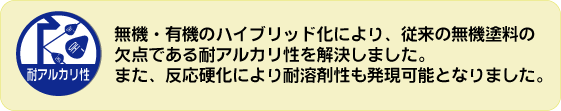 耐アルカリ性。無機・有機のハイブリッド化により、従来の無機塗料の欠点である耐アルカリ性を解決しました。