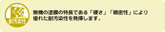 耐汚染性。無機の塗膜の特長である「硬さ」「緻密性」により優れた耐汚染性を発揮します。