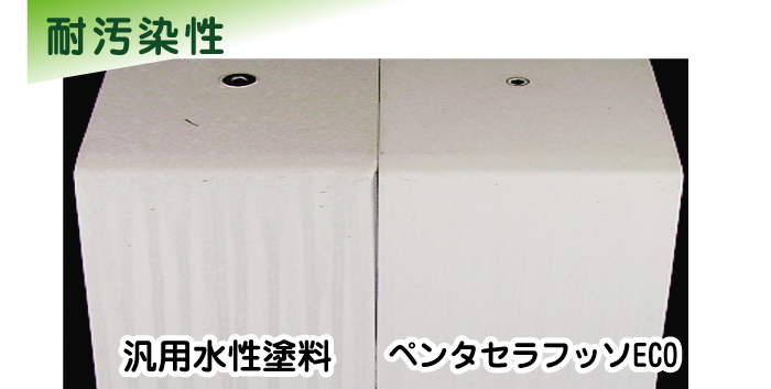 耐汚染性。汎用水性塗料とペンタセラフッソエコの比較画像