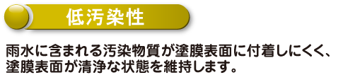 低汚染性 雨水に含まれる汚染物質が塗膜表面に付着しにくく、塗膜表面が清浄な状態を維持します。