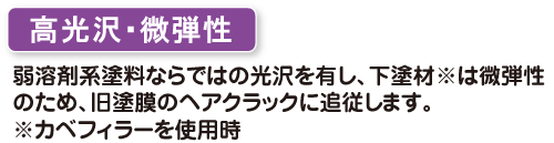 高光沢・微弾性　弱溶剤系塗料ならではの光沢を有し。下塗料は微弾性のため。旧塗膜のヘアクラックに追従します。