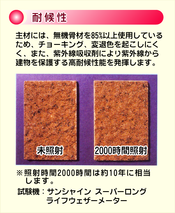 耐候性。主材には、無機骨材を85パーセント以上使用しているため、チョーキング、変退色を起こしにくく、また、赤外線吸収剤により式外線を保護する高耐候性能を発揮します。