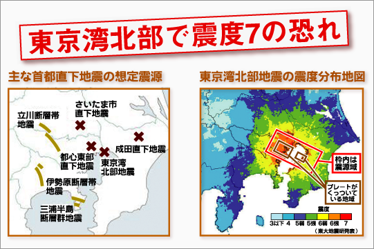 東京湾北部で震度7の恐れ。主な首都直下地震の想定震源。東京湾北部地震の震度分布地図。