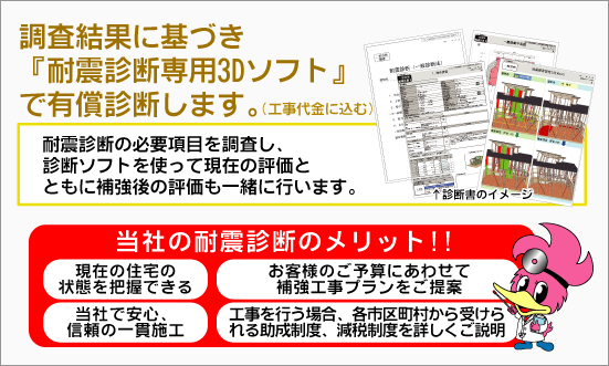 調査結果に基づき「耐震診断専用3Dソフト」で有償診断します。