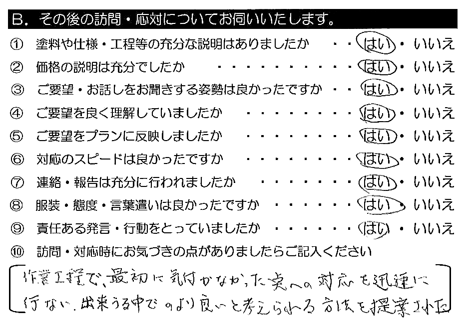 作業工程で、最初に気付かなかった点への対応を迅速に行い、出来うる中でのより良いと考えられる方法を提案された。