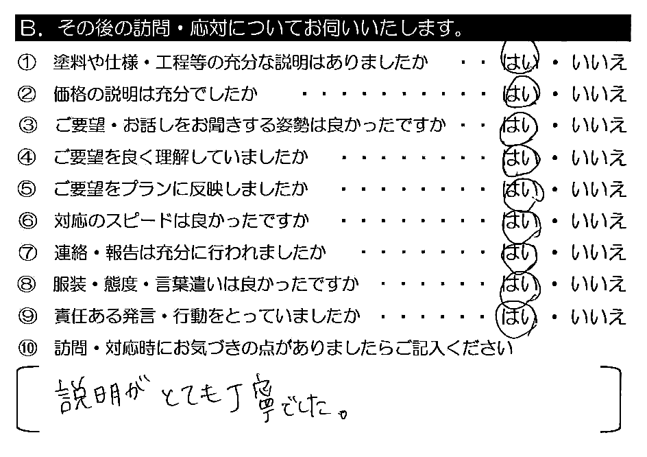 説明がとても丁寧でした。