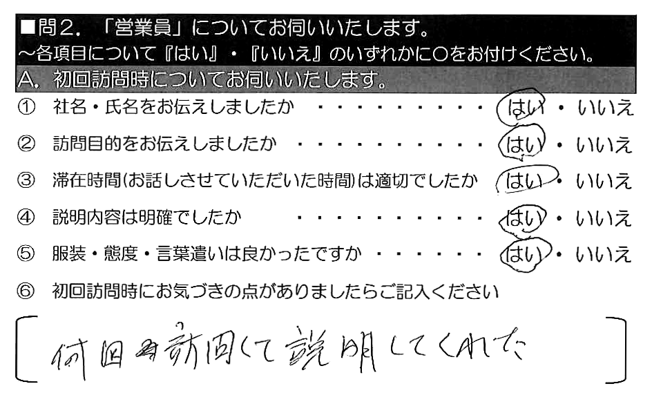 何回も訪問して説明してくれた。