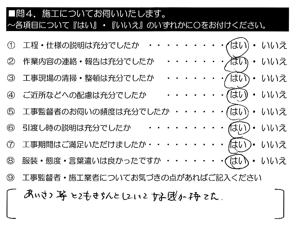 あいさつ等とてもきちんとしていて好感が持てた。