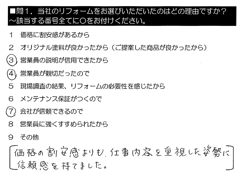 価格の割安感よりも、仕事内容を重視した姿勢に信頼感を持てました。