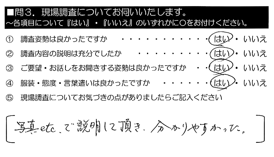 写真etcで説明して頂き、分かりやすかった。