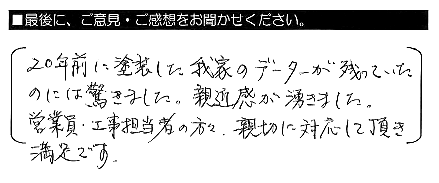 ２０年前に塗装した我家のデーターが残っていたのには驚きました。親近感が湧きました。営業員・工事担当者の方々、親切に対応して頂き満足です。