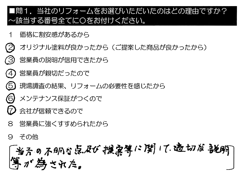 当方の不明な点及び提案等に関して、適切な説明等が為された。