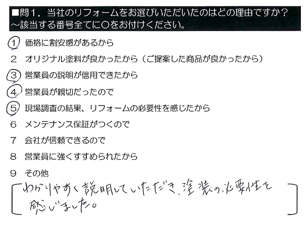 わかりやすく説明していただき、塗装の必要性を感じました。