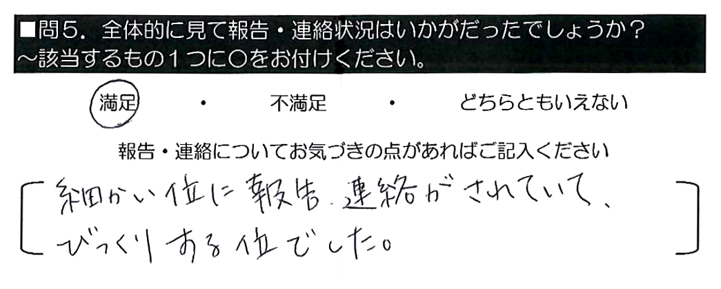 細かい位に報告・連絡がされていて、びっくりする位でした。