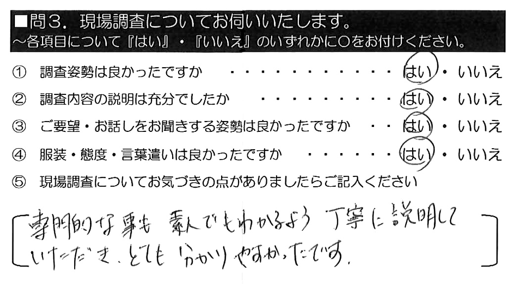 専門的な事も素人でもわかるよう丁寧に説明していただき、とても分かりやすかったです。