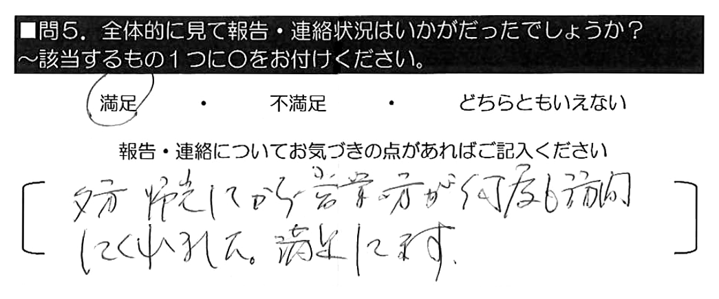 夕方帰宅してから営業の方が何度も訪問してくれました。満足してます。