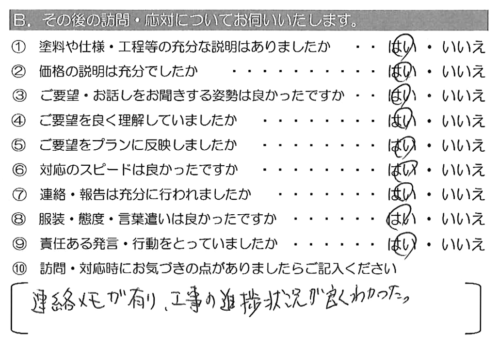 連絡メモが有り、工事の進捗状況が良くわかった。