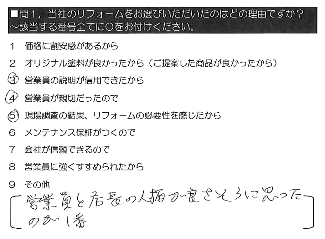 営業員と店長の人柄が良さそうに思ったのが一番。