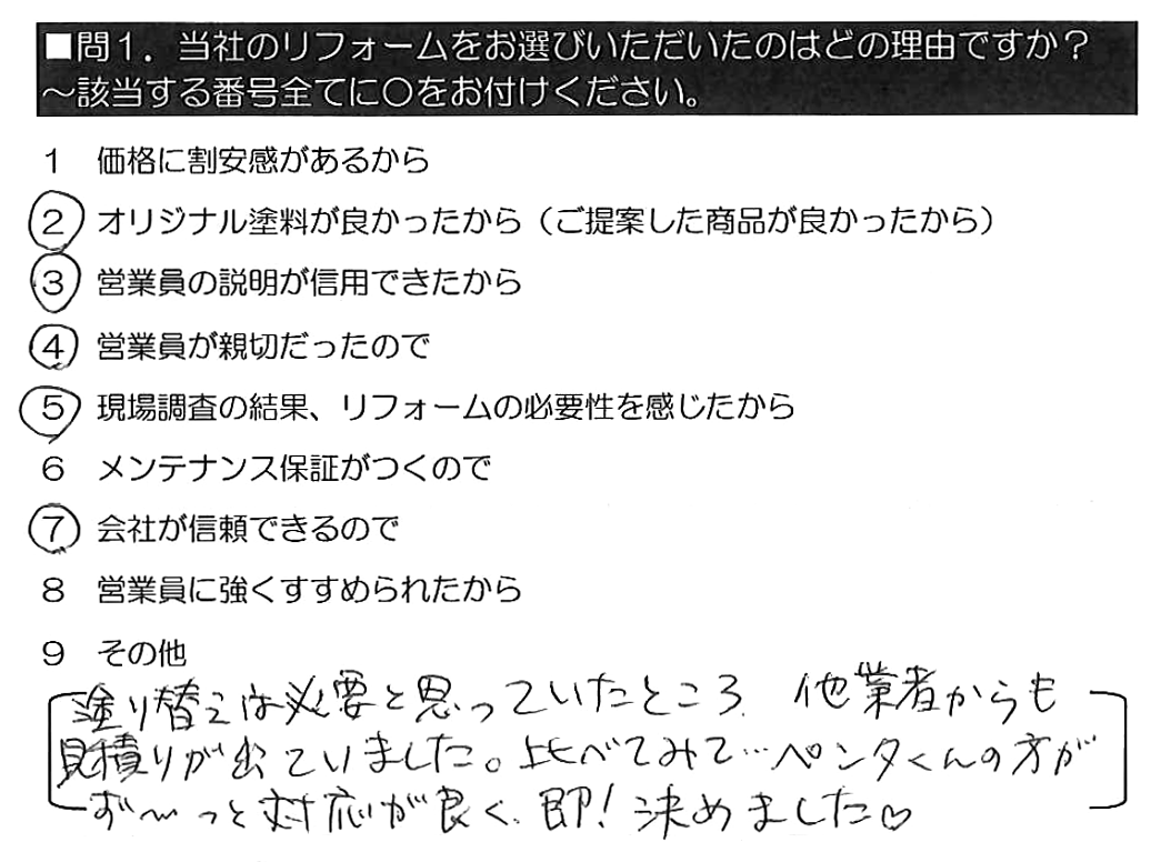 塗り替えは必要と思っていたところ、他業者からも見積もりが出ていました。比べてみて…ペンタくんの方がず～っと対応が良く、即！決めました♡