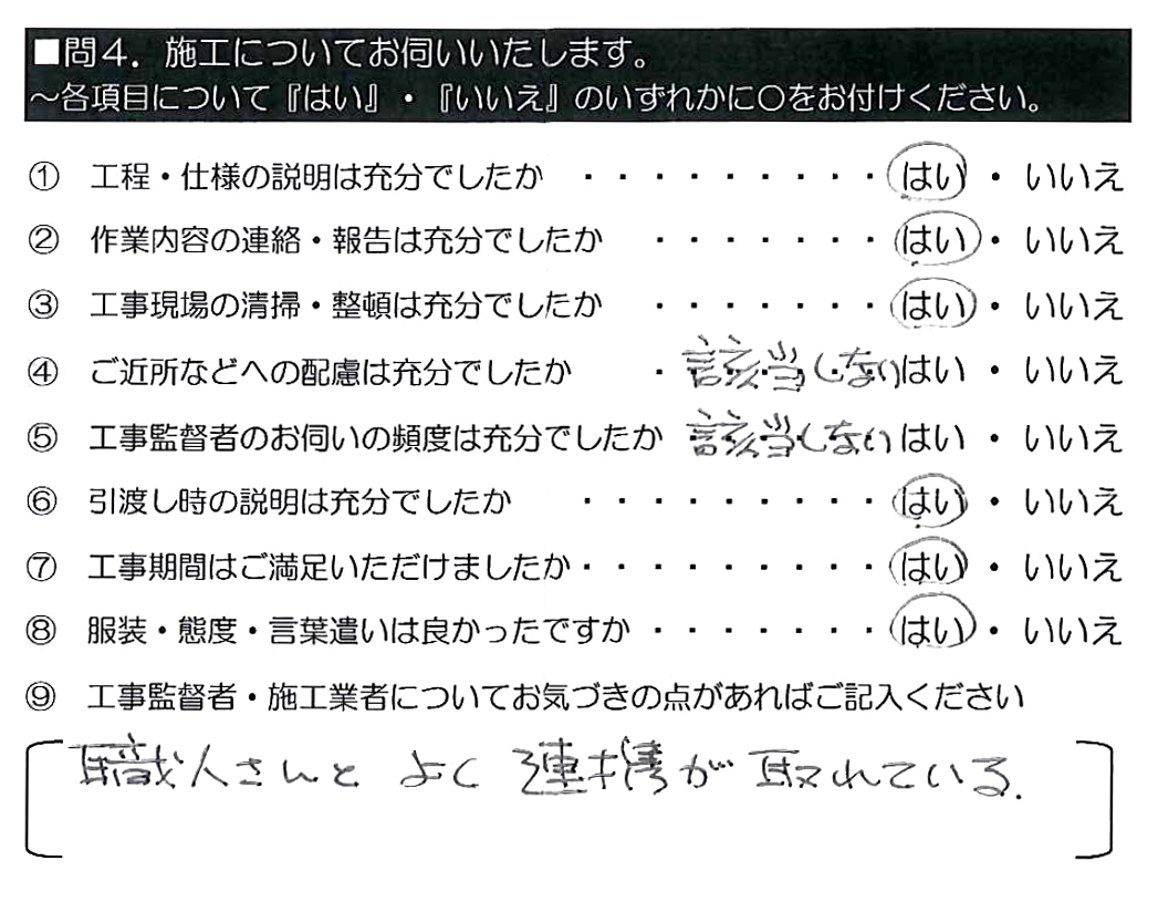 職人さんとよく連携が取れている。