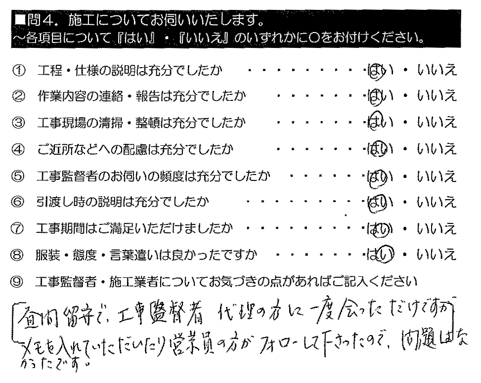 昼間留守で、工事監督者・代理の方に一度会っただけですが、メモを入れていただいたり営業員の方がフォローして下さったので、問題はなかったです。