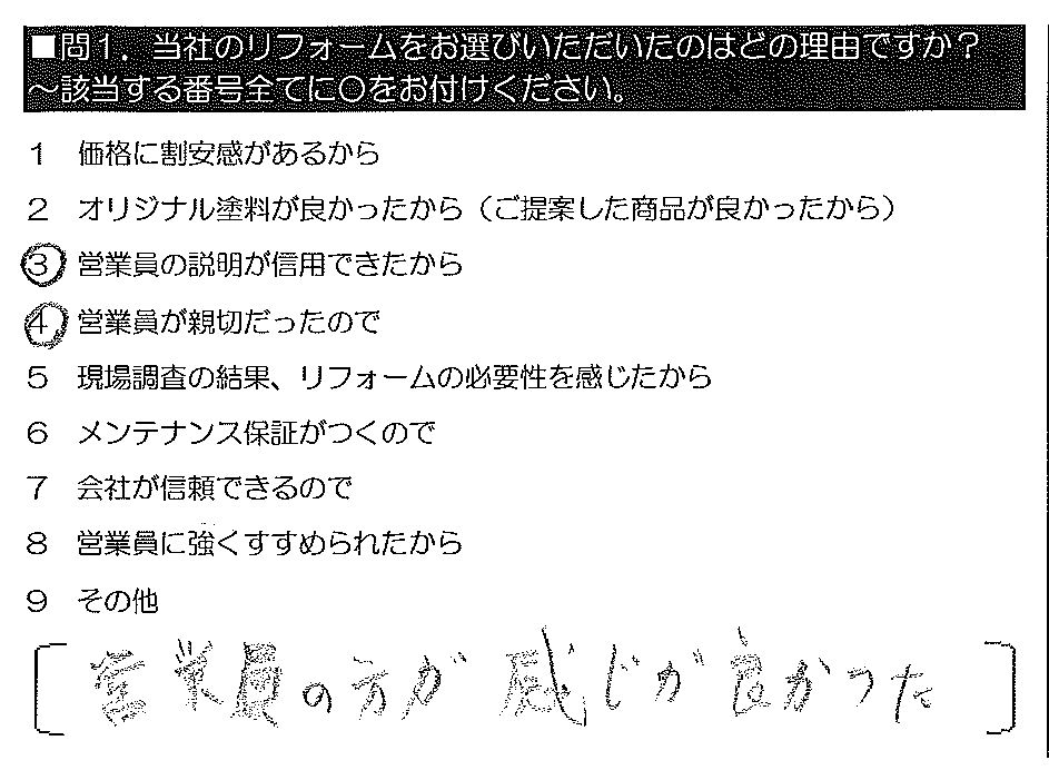 営業員の方が感じが良かった。