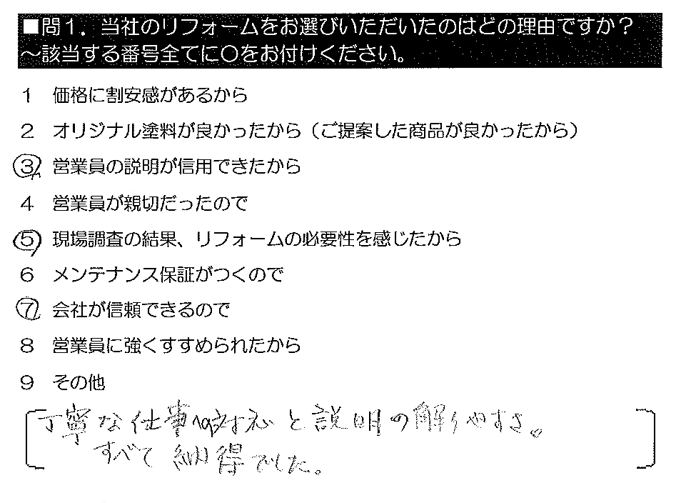 丁寧な仕事への対応と説明の分かりやすさ。すべて納得でした。