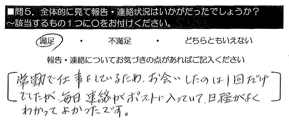 常勤で仕事をしているため、お会いしたのは1回だけでしたが、毎日連絡がポストに入っていて、日程がよくわかってよかったです。