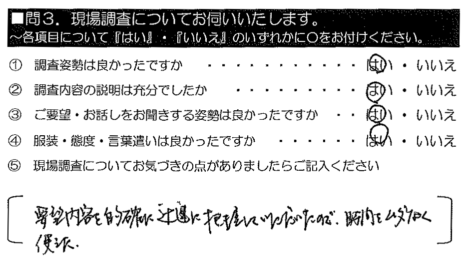 要望内容を的確に迅速に把握していただいたので、時間をムダなく使えた。