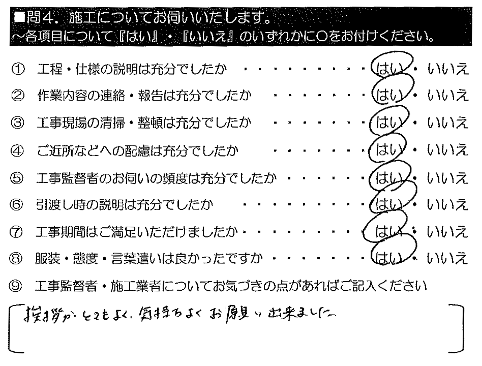 挨拶がとてもよく、気持ちよくお願い出来ました。