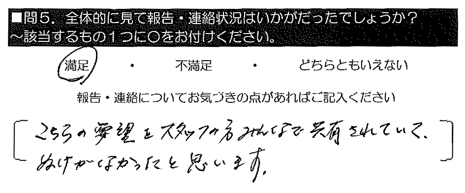 こちらの要望をスタッフの方みんなで共有されていて、ぬけがなかったと思います。