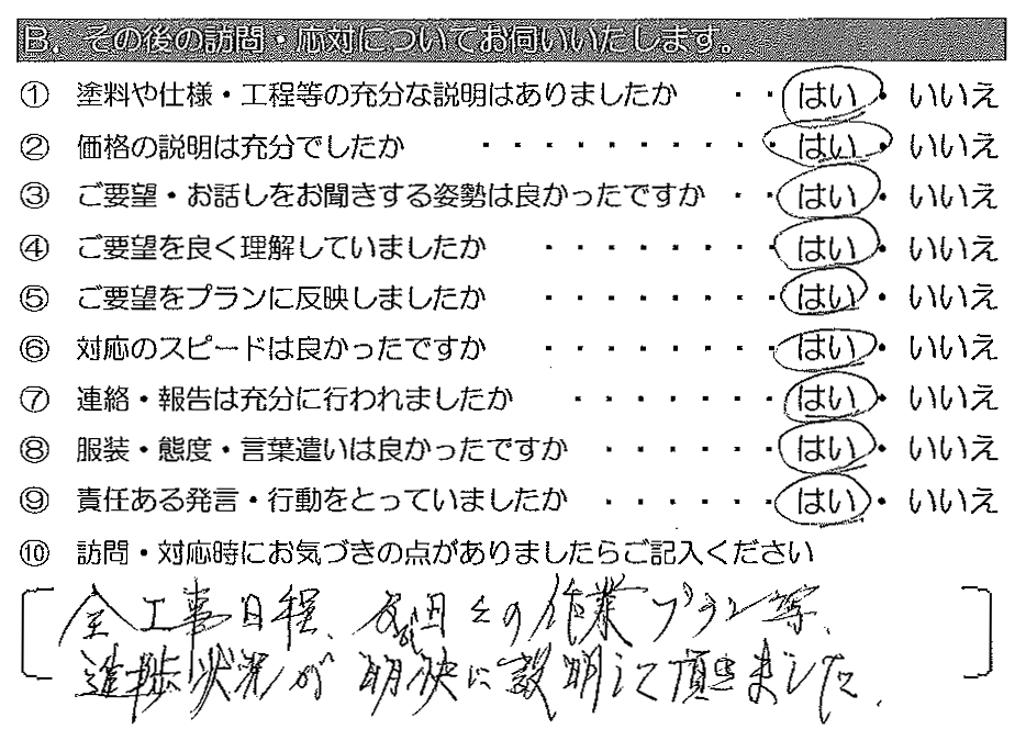 全工事日程、及び日々の作業プラン等、進捗状況が明快に説明して頂きました。