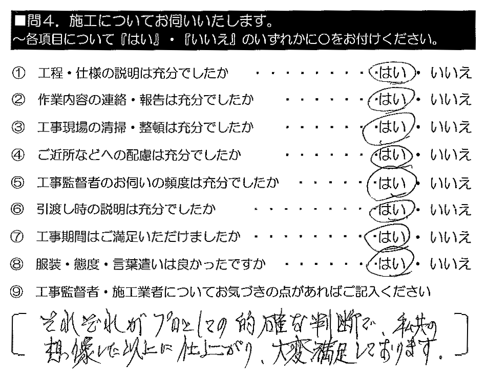 それぞれがプロとしての的確な判断で、私共の想像した以上に仕上がり、大変満足しております。