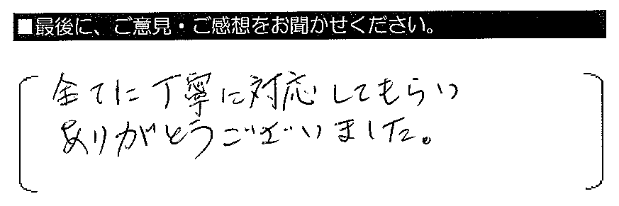 全てに丁寧に対応してもらいありがとうございました。