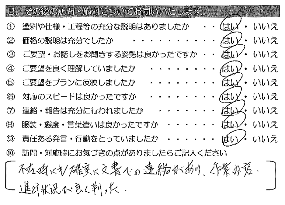 不在時にも確実に文書での連絡があり、作業内容・進捗状況が良く判った。